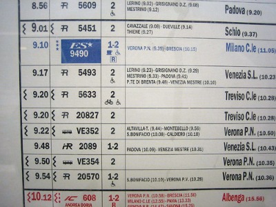 train schedules in Italy