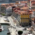 Things to Do in Porto